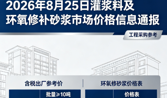 忻州2026年8月25日灌浆料及环氧修补砂浆市场价格信息通报